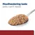 Spoonful of pet food with the text 'Mouthwatering taste pets can’t resist' shown above.
