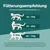 Fütterungsempfehlung für Katzen: 2-4kg Körpergewicht, 25-55g; 4-6kg, 55-80g; 6-8kg, 80-110g täglich. Frisches Trinkwasser sollte jederzeit verfügbar sein.