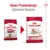 Royal Canin Medium Ageing 10+ mit neuem Produktdesign und optimierter Rezeptur. Unterstützt Muskelmasse und Vitalität bei Hunden ab 10 Jahren.
