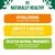 James Wellbeloved Puppy & Junior Hypoallergenic - Lamb & Chicken in Gravy - Saver Pack: 48 x 90g James Wellbeloved Puppy & Junior Hypoallergenic - Lamb & Chicken in Gravy - Saver Pack: 48 x 90g