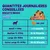 Recommandation d’alimentation pour Bravo Biscuits au saumon et poulet : Small 1-10kg, 1-5 biscuits ; Medium 11-25kg, 5-10 biscuits ; Large 26-40kg, 10-14 biscuits ; Extra Large 41-50kg, 14-16 biscuits.