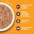 Chicken Paté, 65 % à base de viandes et d’abats de qualité, formule supplémentée en vitamines et minéraux, recette sans céréales, texture moelleuse et fondante.