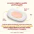 La nostra migliore qualità per il tuo gatto. Petto di Pollo, Brodo di Pollo, Riso. Tutte le nostre ricette HFC sono formulate con carne e/o pesce 100% human-grade, ora alimento per il tuo gatto.