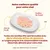 Filet de poulet, bouillon de poulet et riz présentés dans une assiette. Texte : recettes HFC formulées avec viande et/ou poisson propres à la consommation humaine, aliments pour chat.