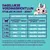 Dagelijkse voedingsrichtlijn voor volwassen katten: tabel met aanbevolen hoeveelheden stukjes in saus en brokjes, per gewicht (1–8 kg), voor gesteriliseerd/indoor en outdoor katten.