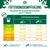 Conseils d’alimentation pour chiens adultes 1–7 ans : portions journalières en grammes selon poids (5 à 40 kg) et niveau d’activité, de 90–100 g à 485–535 g.