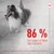 Royal Canin Skin & Coat Adult Supplement žvečilni prigrizki