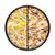 Cesar Fresh Bowls in Gravy Mixed Selection 24 x 85g