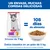 Hill's Science Plan Senior 11+ pollo