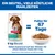 Hill's Science Plan Perfect Weight Adult 1+ Small & Mini mit Huhn