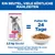 Hill's Science Plan Mature Adult 7+ Small & Mini Light mit Huhn