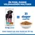 Hill's Science Plan Perfect Weight & Active Mobility Adult 1+ Large med kylling Hill's Science Plan Perfect Weight & Active Mobility Adult 1+ Large med kylling