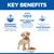 Hill's Science Plan Perfect Digestion Puppy Large csirke & barna rizs