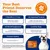 Zesty Paws 5-in-1 Chews Multifunctional - Turkey - dog supplements - 50 Chews Zesty Paws 5-in-1 Chews Multifunctional - Turkey - dog supplements - 50 Chews