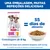 Hill's Science Plan Puppy <1 Small & Mini com frango