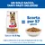 Hill's Science Plan Adult 1+  Healthy Mobility Small & Mini con Pollo