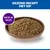 Hill's Science Plan Adult Sensitive Stomach & Skin pour chien