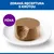 Hill's Science Plan Sensitive Stomach & Skin Small & Mini Mousse