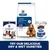 Hill's Prescription Diet Canine z/d Food Sensitivities