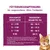 Fütterungsempfehlung für ausgewachsene, ältere Katzen: 2-3 kg = 40-50 g, 4-5 kg = 65-75 g, 6-7 kg = 85-90 g, 8 kg = 100 g pro Tag. Hinweise zur Anpassung unten. Fütterungsempfehlung für ausgewachsene, ältere Katzen: 2-3 kg = 40-50 g, 4-5 kg = 65-75 g, 6-7 kg = 85-90 g, 8 kg = 100 g pro Tag. Hinweise zur Anpassung unten.