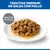 Trocitos Premium en salsa con pollo, Trocitos en salsa presentados en un plato blanco.