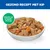 Hill's Science Plan Puppy Stoofpot met Chicken & extra groenten