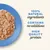 100% natural ingredients, contains no additives, high quality protein. Tekst na engleskom jeziku uz tanjur s hranom.