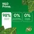 N&D Prime. 98% hoogwaardig dierlijk eiwit, 0% ingrediënten uit granen, 0% kunstmatige toevoegingen. N&D Prime. 98% hoogwaardig dierlijk eiwit, 0% ingrediënten uit granen, 0% kunstmatige toevoegingen.