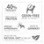 Text: 40% fresh meat, high-quality protein, grain-free recipe, species-appropriate, made in Germany, based on the natural diet of wolves. Obsahuje anglický text.