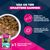 Eukanuba Premium Nutrition Adult Large & Giant Breed Kylling