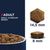 Eukanuba Adult Small & Medium Breed Laks
