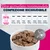 Eukanuba Special Care Adult Sensitive Digestion Eukanuba Special Care Adult Sensitive Digestion