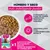 Eukanuba Special Care Adult Sensitive Digestion Eukanuba Special Care Adult Sensitive Digestion
