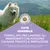 Eukanuba Special Care Sensitive Skin Adult