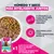 Eukanuba Special Care Sensitive Digestion Adult Eukanuba Special Care Sensitive Digestion Adult