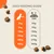 IAMS Advanced Nutrition Sensitive Digestion с пуешко месо