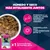 Eukanuba Premium Nutrition Junior Large & Giant Breed pollo