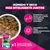 Eukanuba pienso húmedo y seco, sustituye 100 g de pienso seco. Diferentes texturas y sabores, desarrollado como complemento.