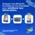 N&D Ocean croquettes, nourriture humide thon & saumon et crème adulte. Développé scientifiquement pour une nutrition optimale. N&D Ocean croquettes, nourriture humide thon & saumon et crème adulte. Développé scientifiquement pour une nutrition optimale.