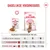 Royal Canin Sterilised Kitten in Saus