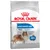 Royal Canin Light Weight Care Maxi, Limits Weight Gain, -35 % fat. Bild på långhårig hund på förpackningen.
