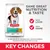Hill's Science Plan Perfect Weight Medium Adult 11–25 kg Chicken -koiranruokapakkaus. Teksti: Same great nutrition & taste, new look, new name, key changes.