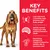 Key benefits: low calories and L-Carnitine for ideal body weight, satiety control to keep your dog satisfied between meals, Omega-6 and Vitamin E blend for healthy skin and coat.