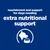 Nourishment and support for dogs needing extra nutritional support. Includes icon of a dog's head with a food bowl.