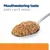 Spoonful of pet food with the text: Mouthwatering taste pets can’t resist.
