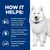 Text på engelska: Nutrition to help protect vital kidney function, encourage appetite & support joint health. Helps manage the changes in the gut microbiome caused by impaired kidney function. Supports natural ability to build and maintain muscle mass.