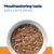 Bowl of wet pet food with visible meat, rice and carrot pieces. Text reads: Mouthwatering taste pets can’t resist.