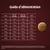 Guide d’alimentation pour chiens selon poids : 5–80 kg, quantités de 50 à 725 g/jour pour inactif, normalement actif ou actif. Tableau détaillé visible sur l’image.