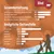 Tableau en allemand : composition avec bœuf 26 %, betterave 26 %, pommes de terre 14 %, ortie 1 %. Analyse : protéines 15 %, matières grasses 2 %, fibres 5 %, cendres 1,5 %, humidité 22 %, calcium 0,57 %, phosphore 0,53 %.