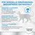 Texte en allemand : Für spezielle Ernährungsbedürfnisse entwickelt. Concept for Life. Informations sur le surpoids, la gestion de l’alimentation et la préservation de la masse musculaire du chat.